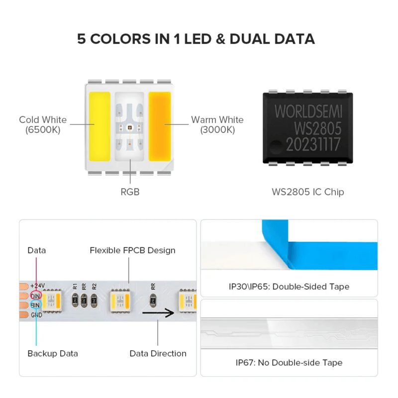 WS2805 RGB+CCT Digital IC...