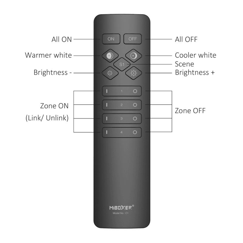 Fjernbetjening Til Pro Mini...