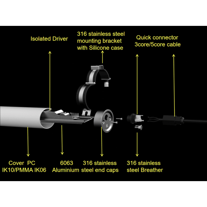 TIGHT-LUX Sløjfbar LED Armatur 50W UGR19 IP69K Ra90 - 150 cm