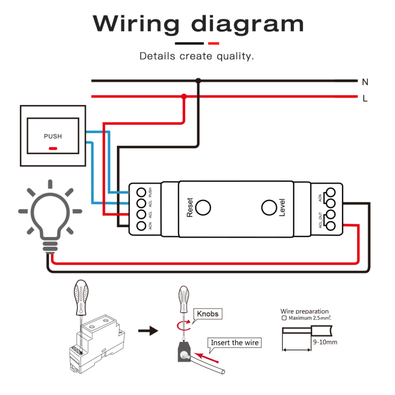 Gledopto Zigbee 3.0 Din-skinne LED Lysdæmper - 10-200W