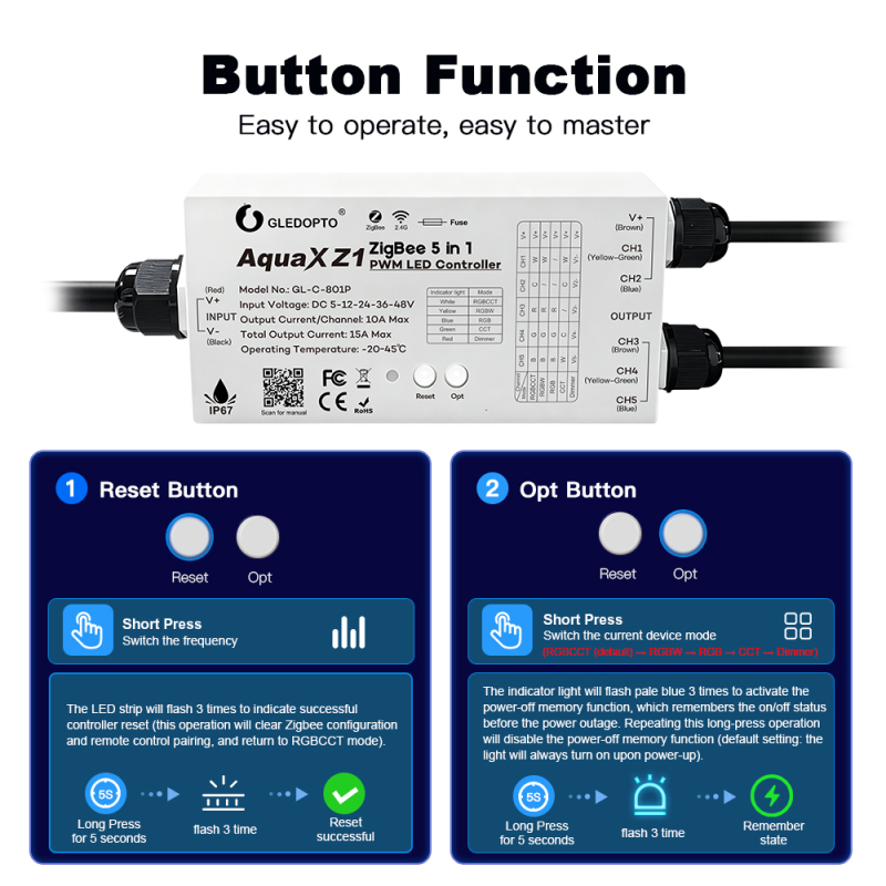 Gledopto PRO 5-i-1 ZigBee IP67 LED Controller Til 12V-24V