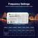 Gledopto PRO 5-i-1 ZigBee IP67 LED Controller Til 12V-24V