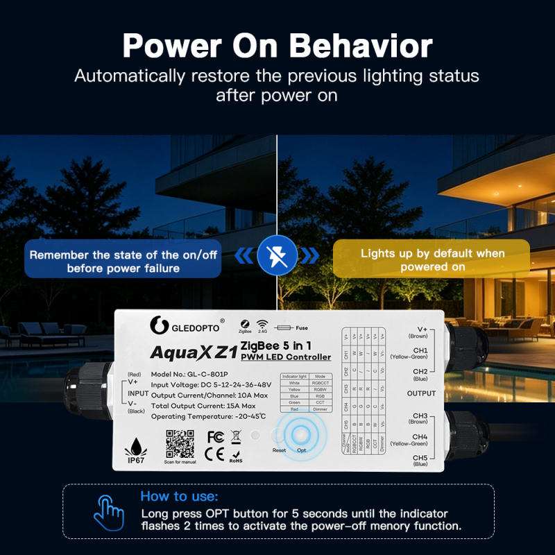 Gledopto PRO 5-i-1 ZigBee IP67 LED Controller Til 12V-24V