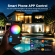 Gledopto PRO 5-i-1 ZigBee IP67 LED Controller Til 12V-24V