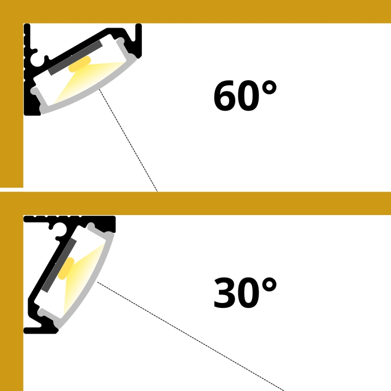 CORNER 6 Sort/Sort Alu Profil Til LED Strip - 2 Meter